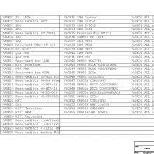 Smart Phone Design AndroidA20 Motherboard Android A20 Advertising Machine Motherboard Android Motherboard With 3G Can Talk thumbnail-2