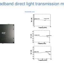 ROF-DML Series of Analog Broadband Direct Light Transmission Module Laser Modulator thumbnail-5