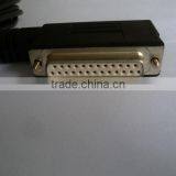 Durable DB25F