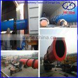 CE Approved Professional Manufacturer of Dryer for Sawdust Biomass With Best Service thumbnail-4