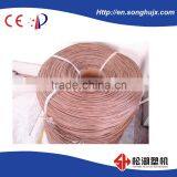 PP/PE/PVC Artificial Plastic Rattan Extrusion Line For Furniture thumbnail-2