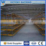 Flow Through Racks for Cartons in Nanjing,Factory Custom Warehouse Gravity Flow Rack thumbnail-2