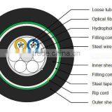 GYTA53 Direct Burial Stranded Optical Cable thumbnail-2