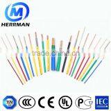 Round / Flat BV Wire Flexible Electric Wire thumbnail-1