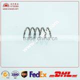 Thin Film Material Tungsten Filament for Aluminium Chrome Vacuum Evaporating Plating Metal Coating (Free Samples) thumbnail-1