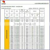 Food Grade C1S Coated Paper for PE Cup Stock Paper thumbnail-2