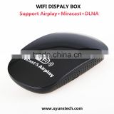 2015 Hot Miracast Multi-screen wifi interactive dongle airplay dlna wireless for iphone ios9