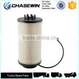 Various Clor Truck 5410900151 Fuel Filter Papter
