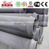 Plastic Pressure Piping 110mm PVC Pipe For Drinking Water Supply thumbnail-2