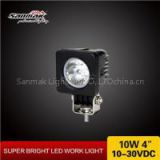 SM6101 IP67 LED Light