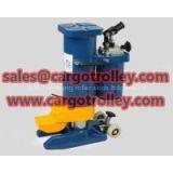 Hand Operated Toe Jack for Sale thumbnail-3