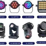 Dongguan Yongya Technology Co., Ltd company overview - view 4 thumbnail