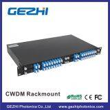 Пассивный модуль мультиплексора-демультиплексора CWDM на 8 каналов