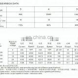 MBI-95F3540 10-500rpm 12v High Torque RoHS 95mm Flat Gear Box dc Motor for Padlocks and Smart Home Use thumbnail-3