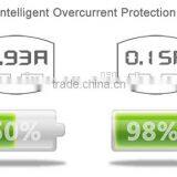 Car Volt Monitor Protable Dual USB Car Charger thumbnail-6