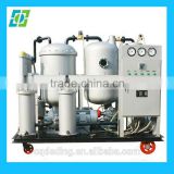 Made in china centrifugal oil filtration equipment