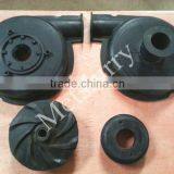 Standard Slurry Pump Spare Parts and OEM Slurry Pump Parts thumbnail-1