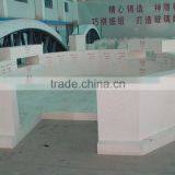 Fused Cast Azs Refractory Brick for Glass Melting Furnace thumbnail-5