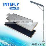 Factory Price Solar Led Street Light 50w, All in One Solar Street Light thumbnail-2
