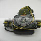 Brightest Led Headlamp Light