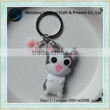 LW Chi Cat Shaped Pvc Keychain Toys