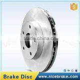HAICHEN Brake Disc Brake Disc in the Factory