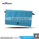 Sunpower 36W Portable Solar Charger, Foldable Full Certified Solar Charger Bag thumbnail-2