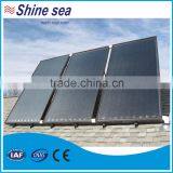 Pool Solar Heating System Flat Panel Solar Thermal Collector Efficiency