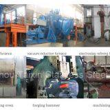 Wenzhou Taixin Stainless Steel Co., Ltd. company overview - view 2 thumbnail