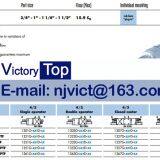 MAC 180001 Solenoid Valve thumbnail-2