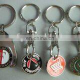 NEW!!soft enamel trolley coin keyring