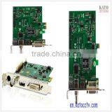 Hdmi Video Capture Card---View, Optimize, and Manage Your Entire Communications System From One Screen thumbnail-1