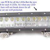 High brightness wholesale 120w led light bar