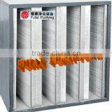 High Efficiency Panel Filter Without Clapboard(V)