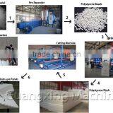 Hot Sale Expandable Polystyrene Beads Foaming Machine thumbnail-6