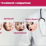 Best-selling Nd Yag Mongolian Spots Removal Laser Pigment Removal Machine Haemangioma Treatment thumbnail-5