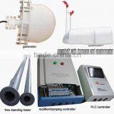 20KW Wind Generator in Top Quality Hot Selling