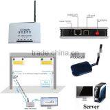 People Counters Entrance Subway Barried thumbnail-1