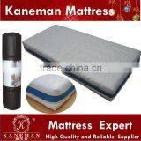 China Supplier New Design Promotion Fashional High Quality Comfortable Vacuum Packed Memory Foam Mattress