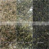 ZRWS 5388 CCD Camera High Accuracy Tea Colour Sorter thumbnail-6