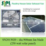 New type Industrial Wall Mounted Solar Heat Exhaust Ventilating Fan for Poultry House