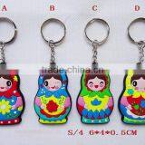 Russian Souvenir Custom Russian Dolls Keychain thumbnail-1