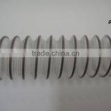 Grey Steel Wire Heat Resistant Pvc Pipe thumbnail-2