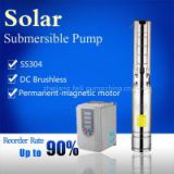 Solar pump inverter solar domestic water pump