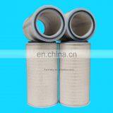 Supplying Farrleey Cylindrical Dust Collector Filter Cartridges thumbnail-3