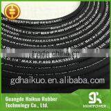 HUNTPOWER Stainless Steel Braided Hydraulic Hose thumbnail-3