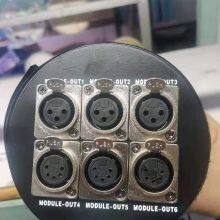 RDM Modular Splitter in Bundled thumbnail-2