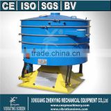 ZYY CE&ISO tumbler circular swing used vibrating screen