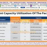 MANUFACTURER VIETNAM COFFEE -OEM BRANDED NAME - TIDA KIM ROBUSTA FREEZE SPRAY DRIED - 3 IN 1 -AGGLOMERATED ROASTED thumbnail-5