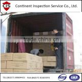 Loading Check/Container loading surpervision in China